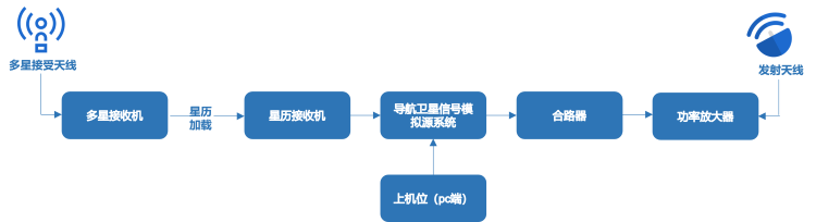 猫先生|猫先生MRCAT|官网首页